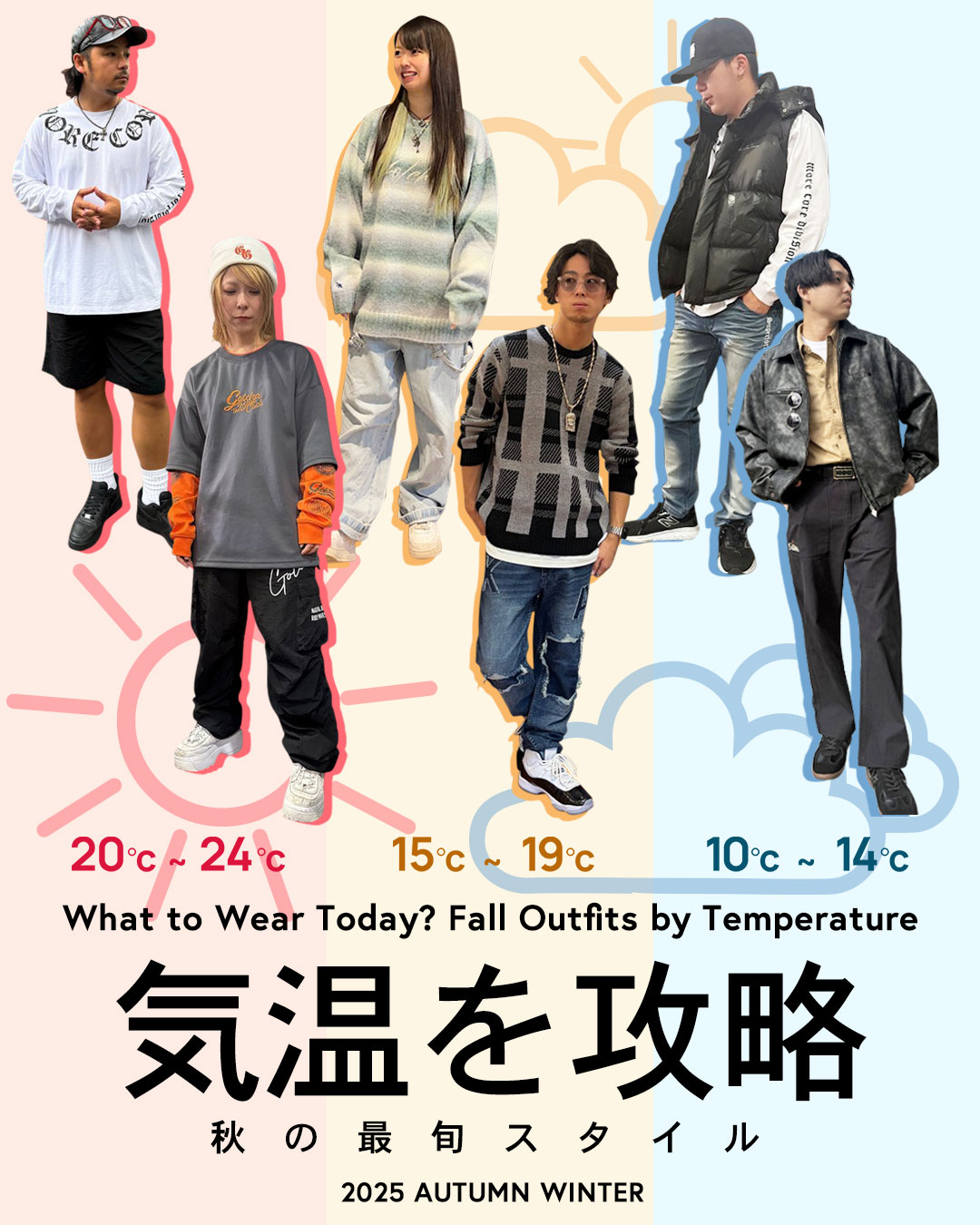 気温別コーデ