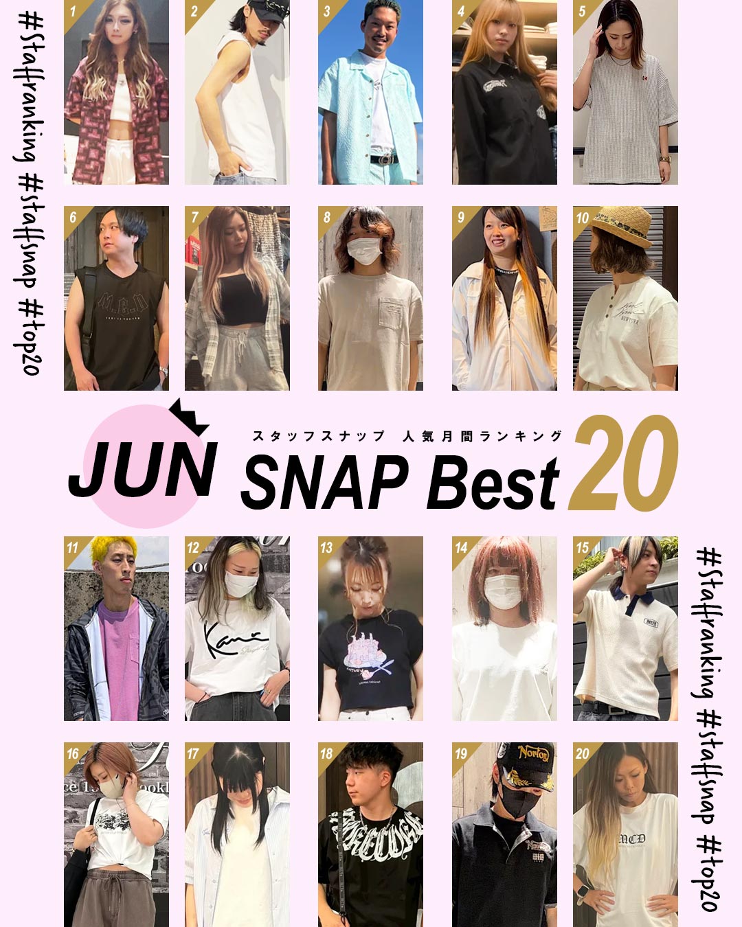STAFF RANKING