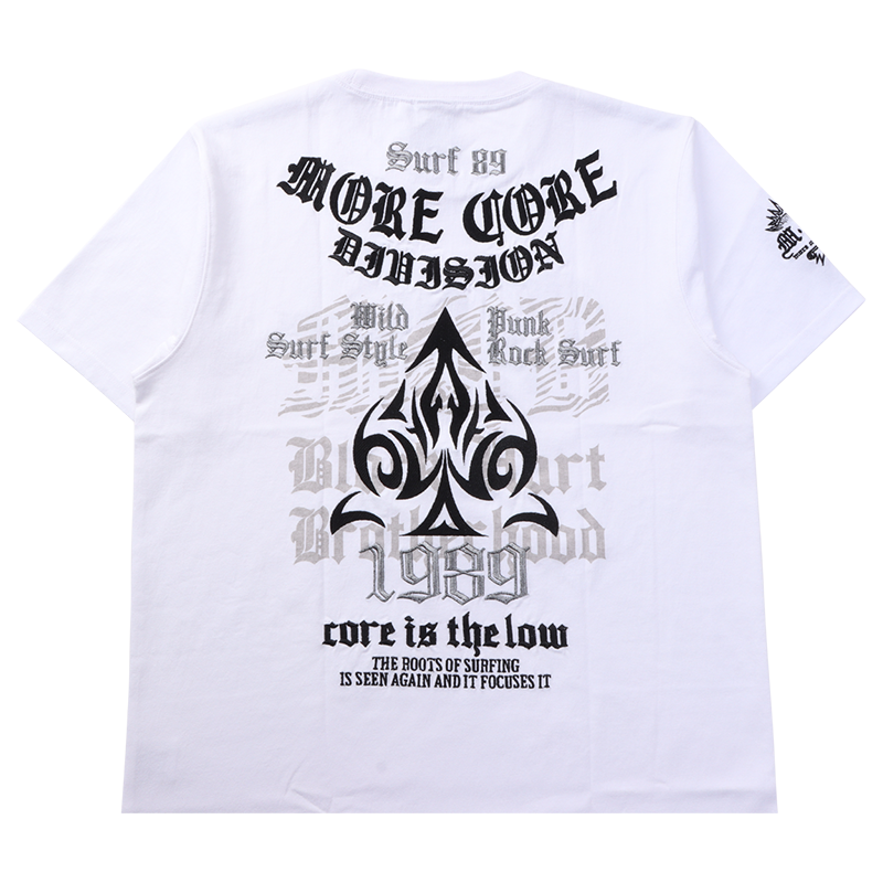 バック スペード