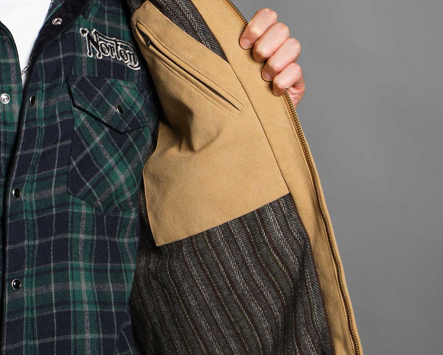 ダックワーク ジャケット