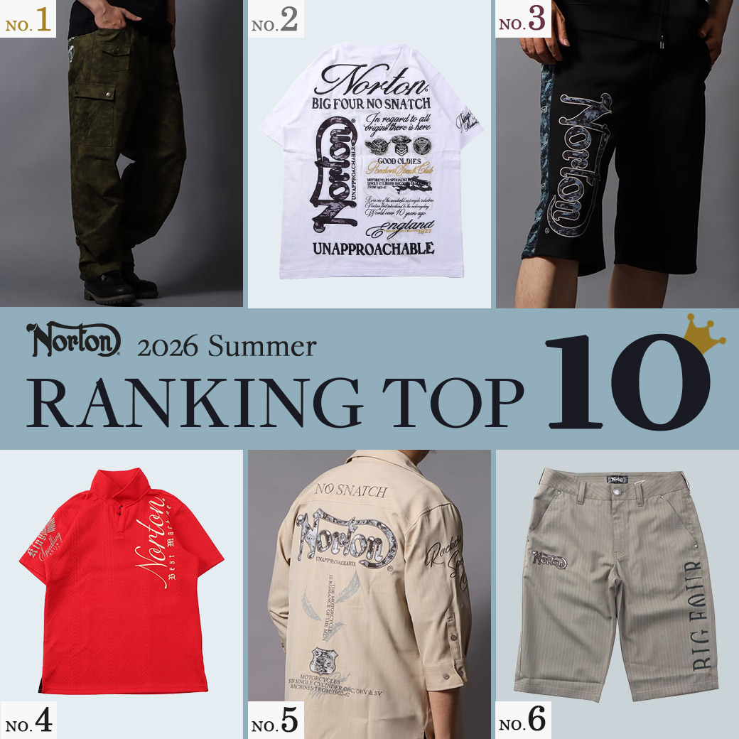 Norton 人気アイテムトップ10