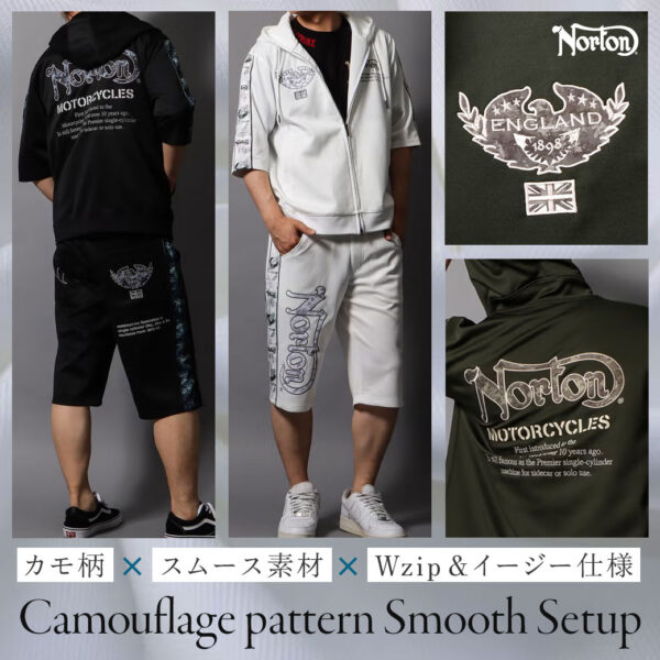 Camouflage pattern Smooth Setup